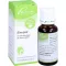 SINUPAS Drop, 20 ml