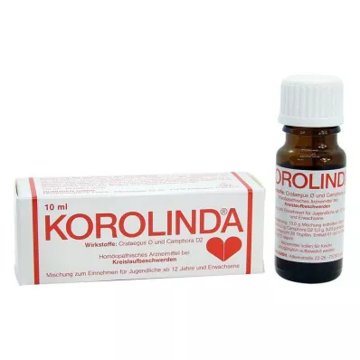 KOROLINDA Solution, 10 ml