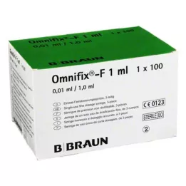 OMNIFIX F Duo Spr.1 ml 25 G 0,5x16 mm sans latex, 100X1 ml