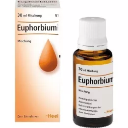 EUPHORBIUM COMPOSITUM SN Drop, 30 ml