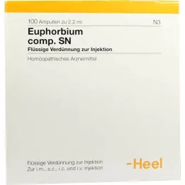 EUPHORBIUM COMPOSITUM SN ampoules, 100 pc