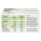 Capsules de Makula Cher, 84 pc