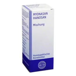 MYONASAN Solution, 100 ml