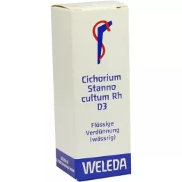 CICHORIUM STANNO Cultum RH D 3 Dilution, 20 ml