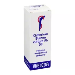 CICHORIUM STANNO Dilution de cultum Rh D 3, 20 ml