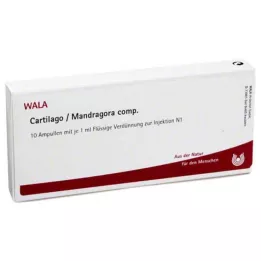 CARTILAGO/Mandragore comp.Ampoules, 10X1 ml