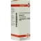 SILICEA Dilution D 8, 20 ml