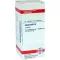 JABORANDI D 4 comprimés, 80 pc