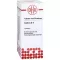 CEDRON D 4 comprimés, 80 pc