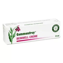 COMMONFREY Crème de consoude, 75 ml