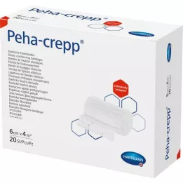 PEHA CREPP Fixation du bandage 6 CMX4 M, 1 pc
