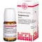 Pyrogénium D15, 80 pc