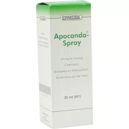 APOCANDA Spray, 30 ml