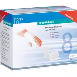 HÖGA-MUBILAST Fixation du bandage 8 CMX4 M O.CELLOPHAN, 20 pc