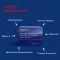 ORTHOMOL Pack combiné de granulés/capsules/comprimés Cardio, 1 pièce