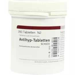 ANTIHYP Tablettes Schuck, 250 pc