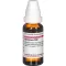 Apocynum d30, 20 ml