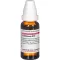 Cortisonum D10, 20 ml