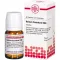 POTASSIUM FLUOR D30, 80 pc