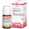 MOLYBDAENUM D 6 comprimés, 80 pcs