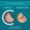 COMPEED Pansement extrême pour ampoules, 5 pièces