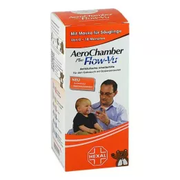 AEROCHAMBER avec masque pour nourrissons de 0 à 18 mois, 1 pièce