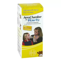 AEROCHAMBER avec masque pour enfants de 1 à 5 ans, 1 pièce
