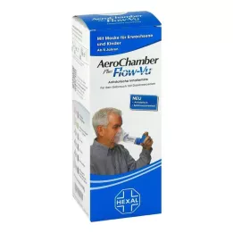 AEROCHAMBER avec masque pour adultes et enfants à partir de 5 ans bleu, 1 pièce