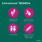 CONTRAMUTAN Comprimés, 100 pièces