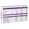SYMBIOLACT PLUS gélules, 30 pièces
