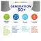 CENTRUM Tablettes Génération 50+, 30 pièces