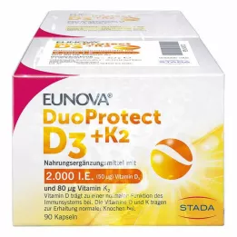 EUNOVA DuoProtect D3+K2 2 000 UI/80 μg gélules combo, 2x90 pcs