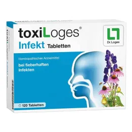 comprimés dinfection toxiLoges®, 120 pc
