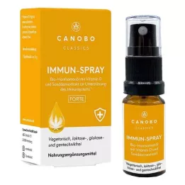 Canobo Classics Immune Spray, 10 ml