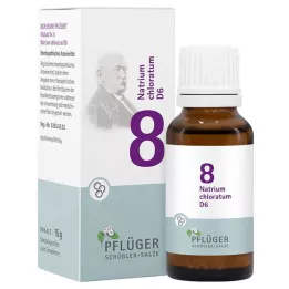 BIOCHEMIE Pflüger 8 Globules de chlorate de sodium D 6, 15 g