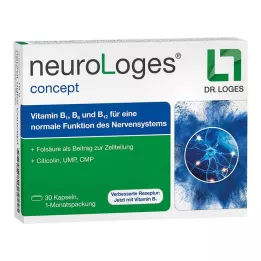 NEUROLOGES Capsules conceptuelles, 30 pièces