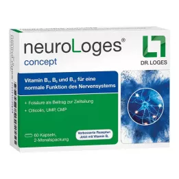 NEUROLOGES Capsules conceptuelles, 60 pièces