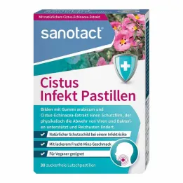 sanotact®Pastilles dinfection de ciste, 30 pc