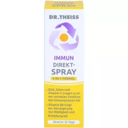 Dr. Theiss Immunum Direct Spray, 30 ml