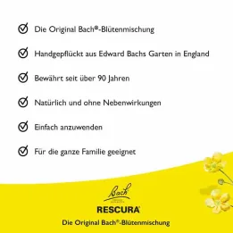 Manuka Gel Cicatrisant G - 15 GR - Miel De Manuka Nouvelle-Zélande Pour Soins Vétérinaires