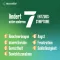 nicorette TX plâtre 15 mg, 21 pc