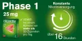 Instructions for use for nicorette TX plâtre 25 mg, 21 pc - 3
